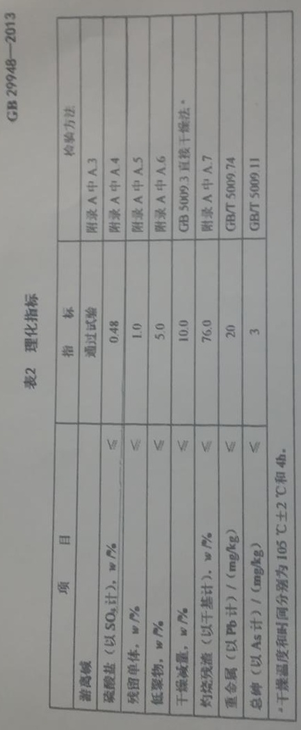 聚丙烯酸钠国家标准